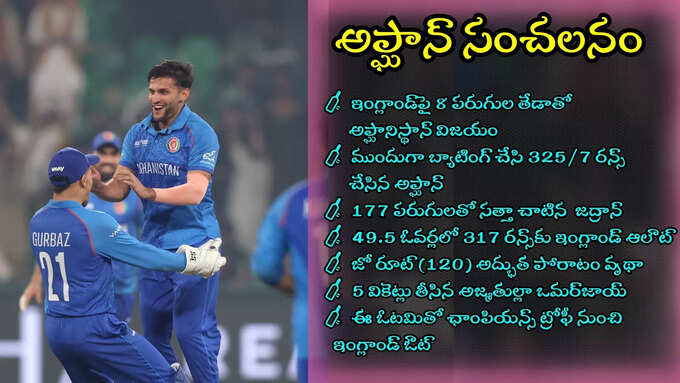 Afghanistan vs England Infographics