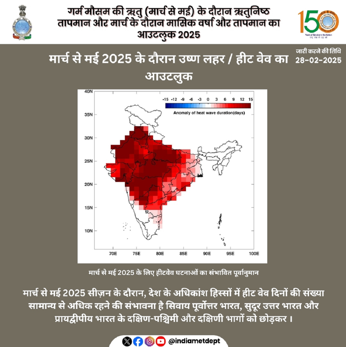 heat wave 2025