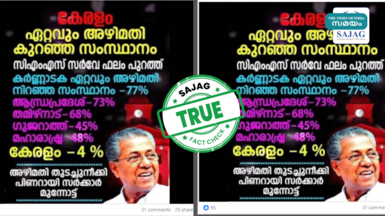 കേരളത്തില്‍ അഴിമതി 4% മാത്രം? സോഷ്യൽ മീഡിയയില്‍ തര്‍ക്കം | Fact Check