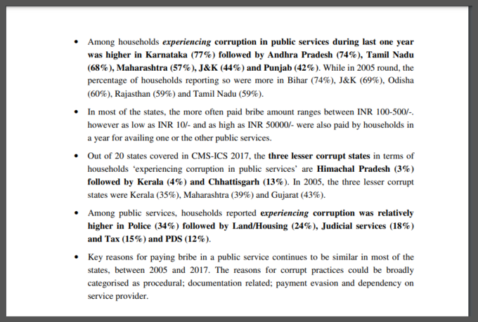 cms survey SS 3