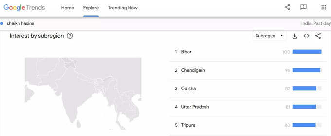 sheikh hasina in Google Trends