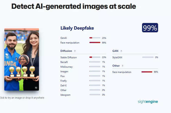 sightengine AI tool