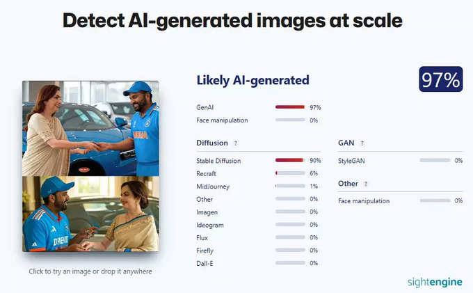 Sightengine Result