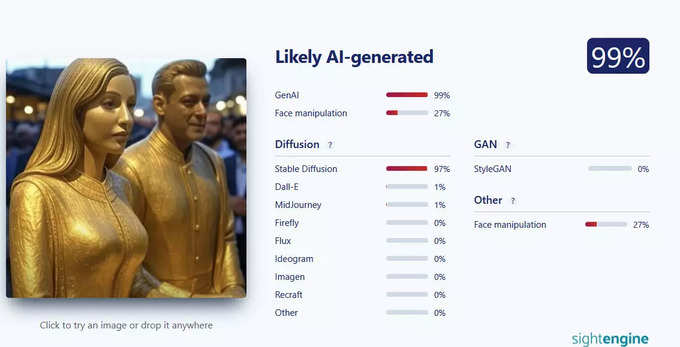 Sightengine AI Result