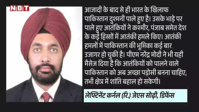 Defence Analyst JS Sodhi