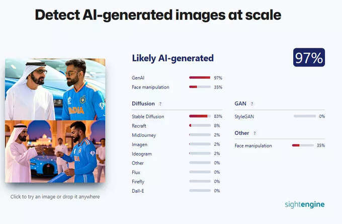 Sightengine Report