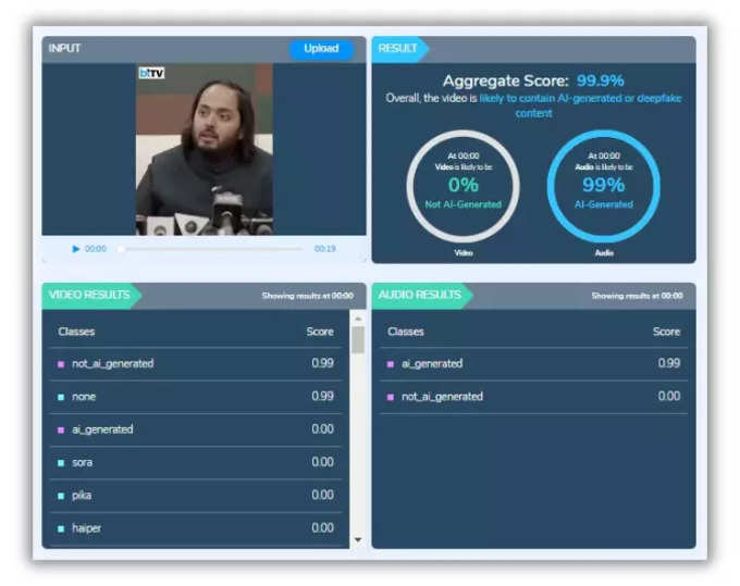 AI detection tool Hive Moderation