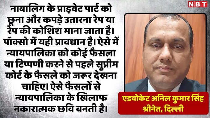 advocate anil singh ssrinet