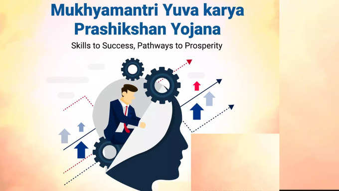 Yuva Karya Prashikshan Yojana