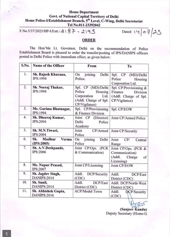 Delhi ips transfer Delhi ips transfer