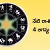 Stars and zodiac signs in telugu 60 photos - Astrologytoyou.com