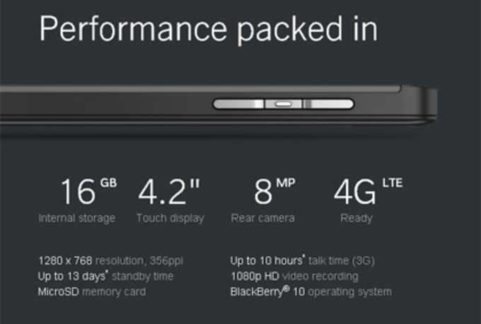 ब्लैकबेरी Z10 की खासियतें