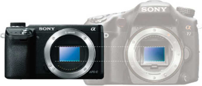 Sony Alpha NEX-6 की बैटरी