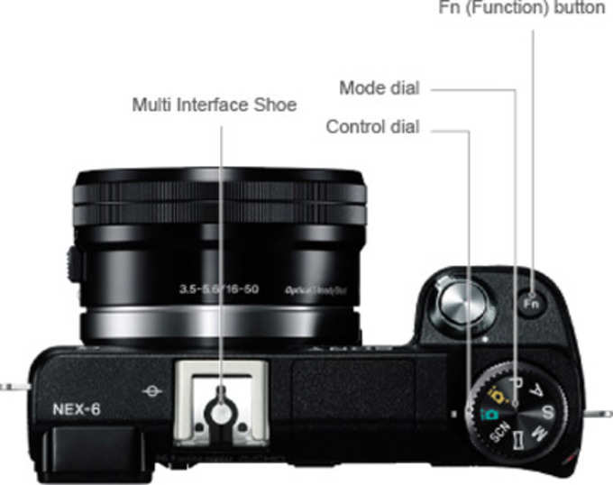 Sony Alpha NEX-6 पर लो लाइट की तस्वीरें