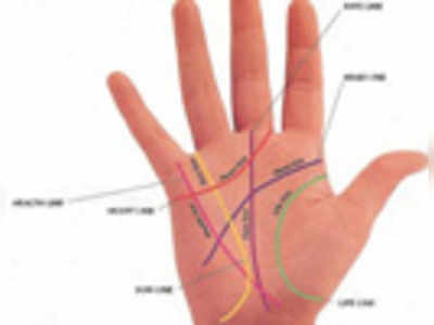 हाथों की आड़ी-तिरछी रेखाएं, व्यक्तित्व  और स्वास्थ्य