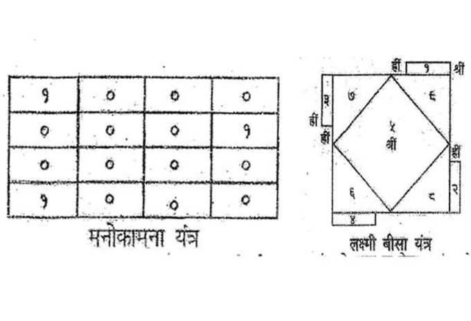 मनोकामना यंत्र और लक्ष्मी बीसा यंत्र