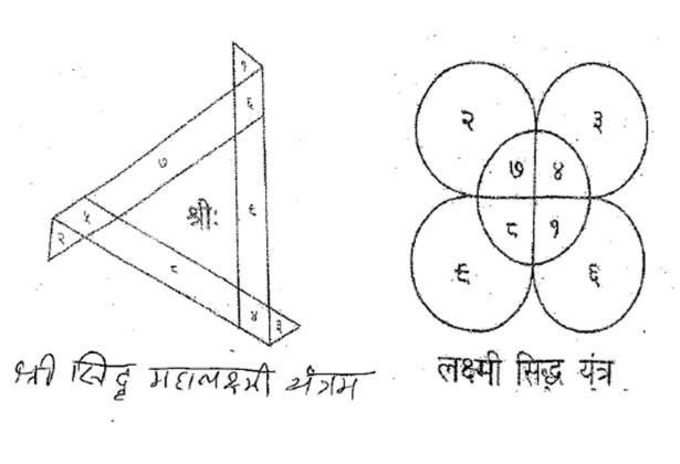 श्री सिद्ध महालक्ष्मी यंत्र और लक्ष्मी सिद्ध यंत्र