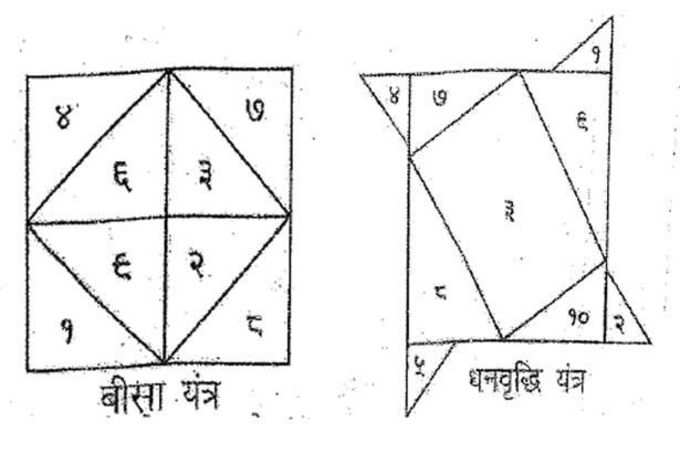 बीसा यंत्र और धनवृद्धि यंत्र