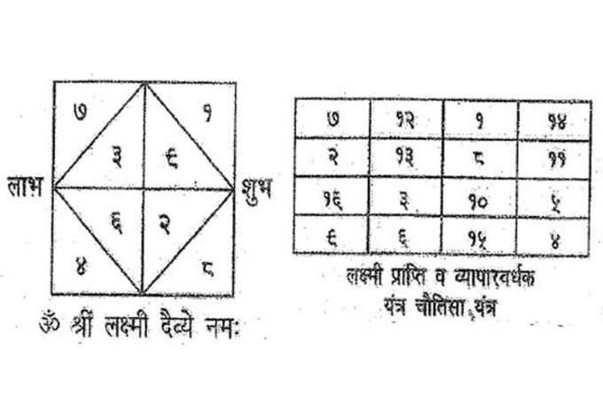 ओम श्रीं लक्ष्मी दैव्ये नमः और लक्ष्मी प्राप्ति व व्यापारवर्धक यंत्र चौतिसा यंत्र