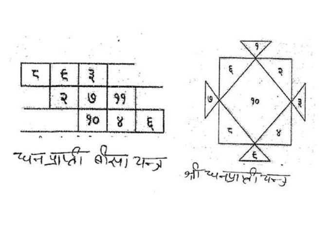 धन प्राप्ति बीसा यंत्र और श्री धनप्राप्ति यंत्र