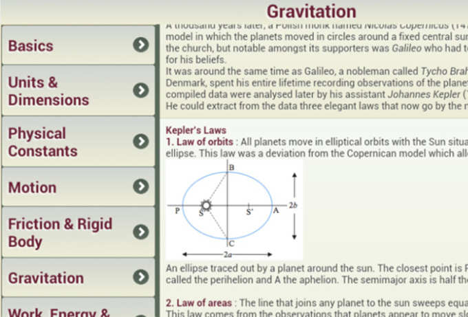 Physics Notes