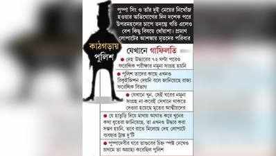 ওসি-র বিরুদ্ধে গাফিলতির অভিযোগ, তদন্তে কর্তৃপক্ষ