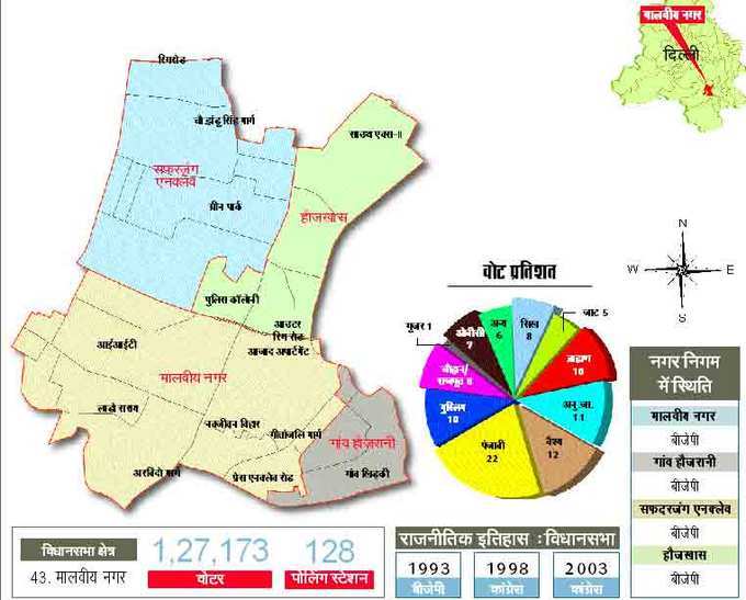 मालवीय नगर : हौजखास का बड़ा हिस्सा शामिल 