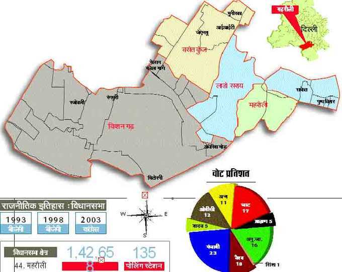 महरौली : पूरी तरह शक्ल बदल गई है