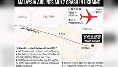 मलयेशियाई विमान हादसाः पूर्वी यूक्रेन नो फ्लाई जोन घोषित