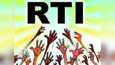 RTI पर 6 बड़े दलों को नोटिस