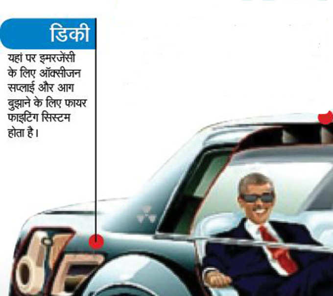 दिल्ली में ऐसी होगी ओबामा की कार!