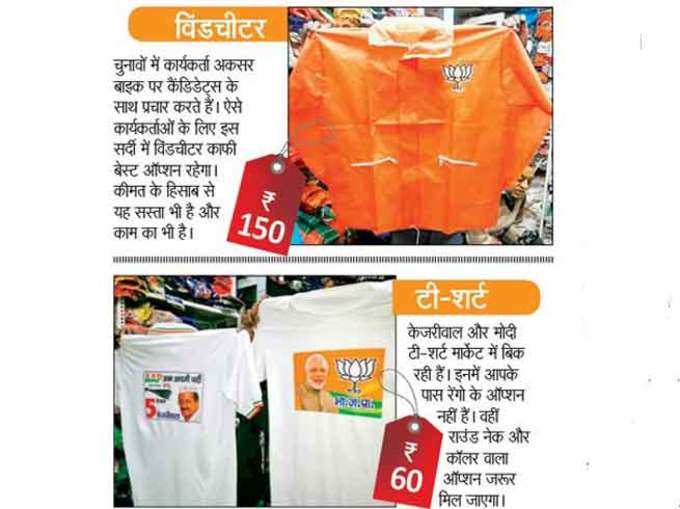 दिल्ली चुनाव: केजरीवाल मफलर से मोदी जैकेट तक
