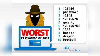 ये हैं 2014 के 25 सबसे बेकार पासवर्ड्स