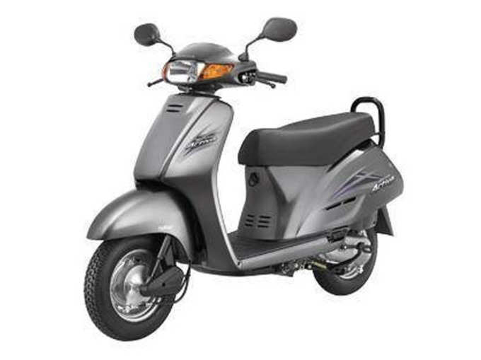 honda-activa.jpg