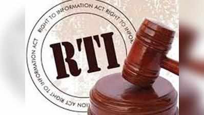 RTI का कमाल, छात्रों को बरसों बाद मिली डिग्री