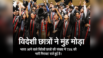 भारत आने वाले विदेशी छात्रों की संख्या में 73 फीसदी की गिरावट