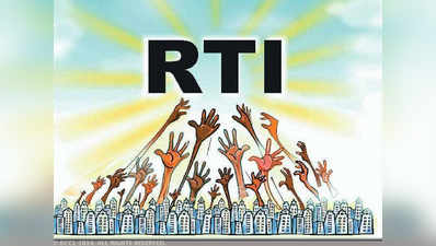RTI कार्यकर्ता को धमकी, जांच के आदेश