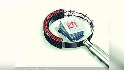 80 फीसदी घटा दी RTI  की पब्लिसिटी पर खर्च होने वाली रकम