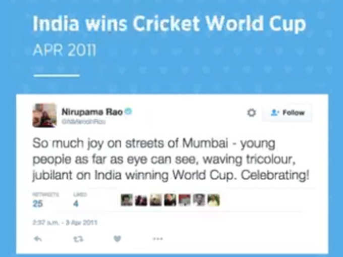 ये 10 भारतीय घटनाएं छाई रहीं ट्विटर पर