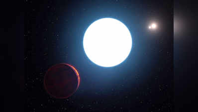 तीन सूर्योदय और सूर्यास्त वाले बड़े ग्रह की खोज