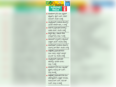 ರಿಯೋ ಒಲಿಂಪಿಕ್ಸ್: ಭಾರತದ ಇಂದಿನ ಕ್ರೀಡೆಗಳು