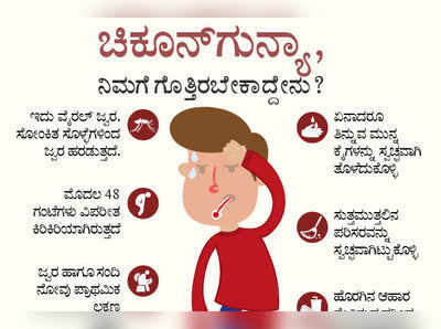 ಇನ್ಫೋಗ್ರಾಫಿಕ್: ಚಿಕೂನ್‌ಗುನ್ಯಾ, ನಿಮಗೆ ಗೊತ್ತಿರಬೇಕಾದ್ದೇನು?