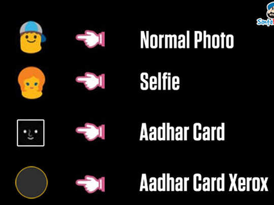 देखिए, आधार कार्ड से जुड़ी फनी तस्वीरें और जोक्स - Funny pics and jokes on aadhar card - Navbharat Times देखिए, आधार कार्ड से जुड़ी फनी तस्वीरें और जोक्स - Funny pics and jokes on aadhar card - Navbharat Times