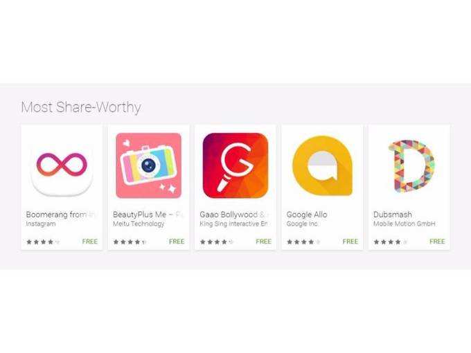 Top 5 most shared apps in India