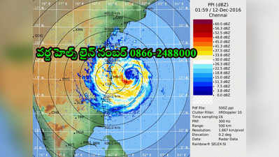 సమయం మార్నింగ్ న్యూస్ బులెటిన్