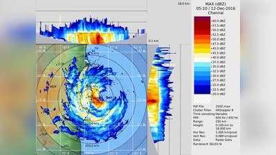 சென்னை உயர்நீதிமன்ற
வளாகத்தில் 12 மரங்கள் முறிந்தன