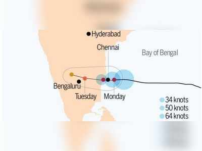 ವರ್ಧಾ ಎಫೆಕ್ಟ್‌: ಬೆಂಗಳೂರಿನಲ್ಲೂ 2 ದಿನ ಮಳೆ ?