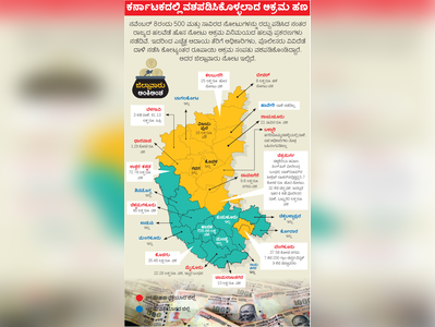 ರಾಜ್ಯದಲ್ಲಿ ವಶಪಡಿಸಿಕೊಂಡ ಹಣ: ಎಲ್ಲಿ, ಎಷ್ಟು?