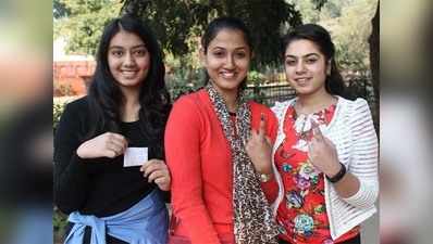 यूपी में युवा-महिला वोटरों की संख्या बढ़ी, कुल 14.12 करोड़ वोटर