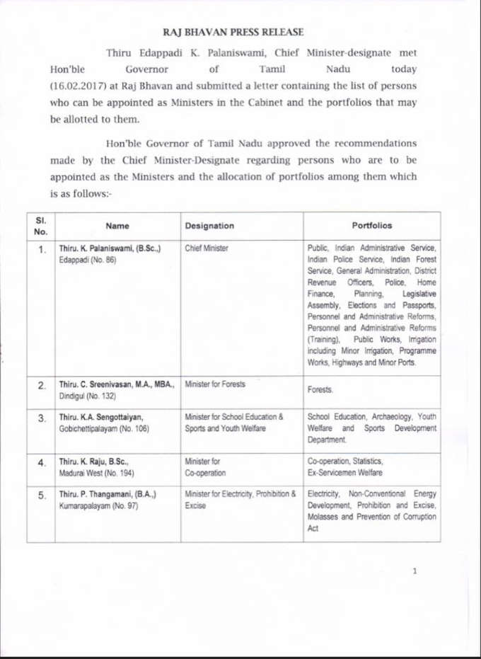 तमिलनाडु: नामित सीएम पलनिसामी समेत 31 सदस्य आज मंत्री पद की शपथ लेंगे।